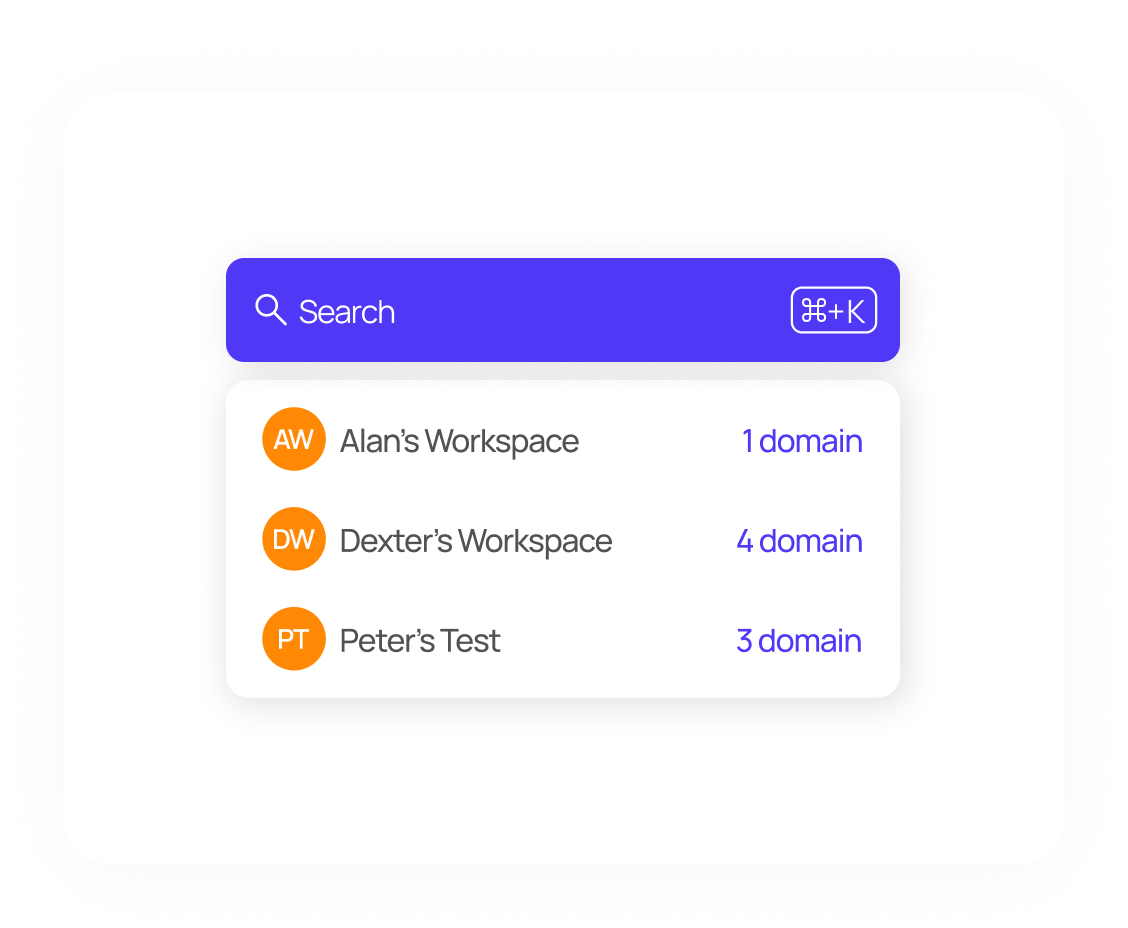 Multi-Workspace Management